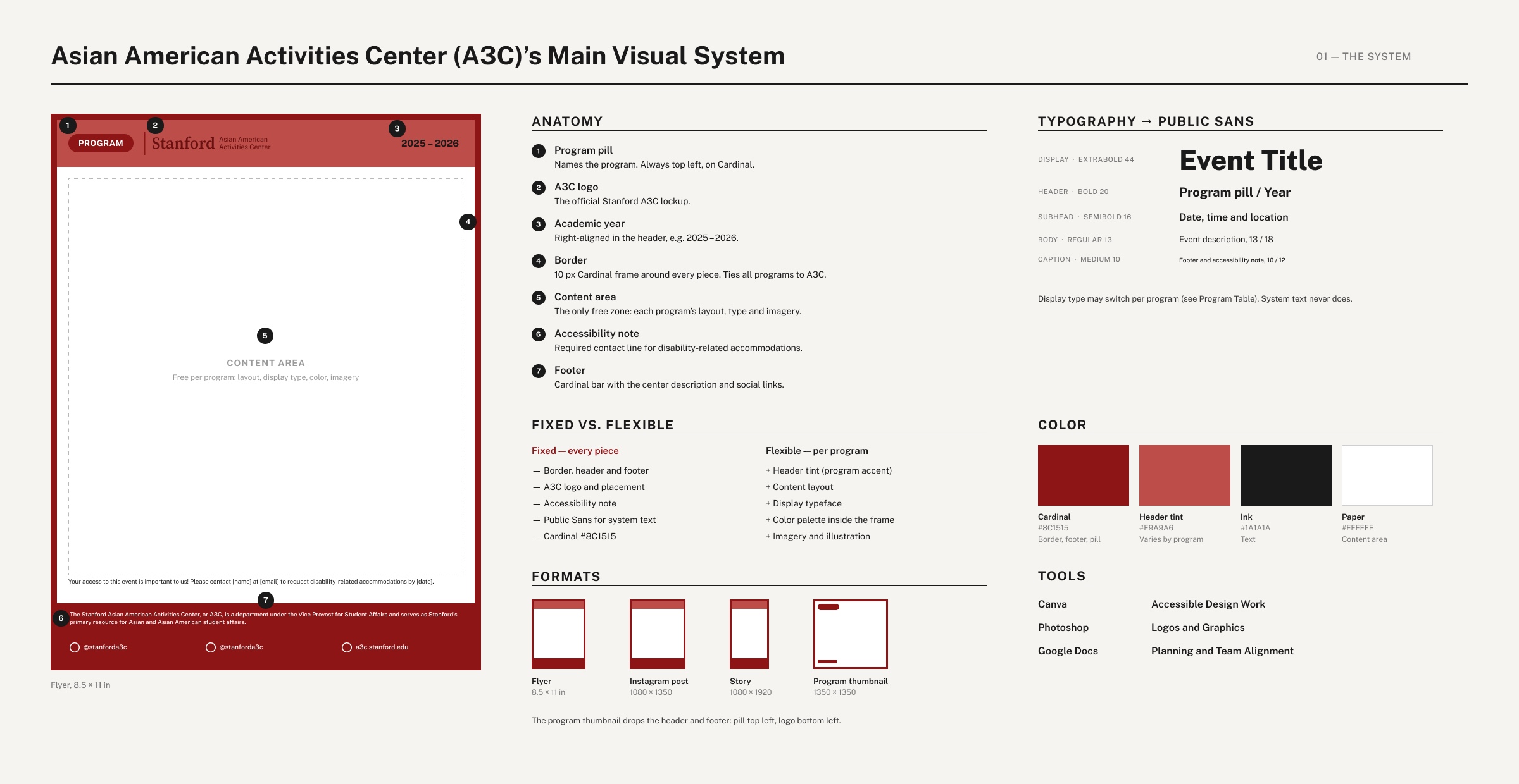 A3C visual system sheet: annotated flyer anatomy with program pill, logo, academic year, border, content area, accessibility note and footer; fixed versus flexible rules; Public Sans type scale; Cardinal color palette; and formats